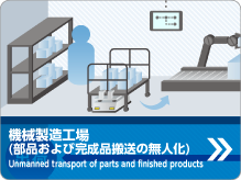 パウチ入り食品製造ラインの自動化