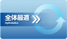 全体最適