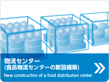 物流センター（食品物流センターの新設構築）
