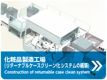 化粧品製造工場（リターナブルケースクリーン化システムの構築）