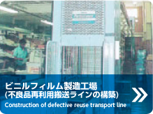 ビニルフィルム製造工場(不良品再利用搬送ラインの構築) 