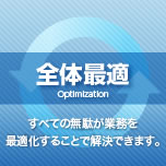 全体最適